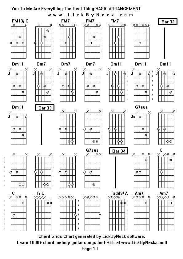 Chord Grids Chart of chord melody fingerstyle guitar song-You To Me Are Everything-The Real Thing-BASIC ARRANGEMENT,generated by LickByNeck software.